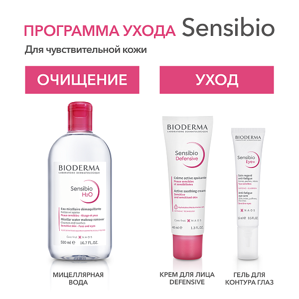 Sensibio eye+ uvlaжnaющiй gely -dlapera glaз proytivtemnых krugow, morshin y otekow, 15 мл.
