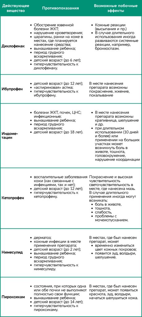 Klysheemaзi ot outavanoй boli - starathik