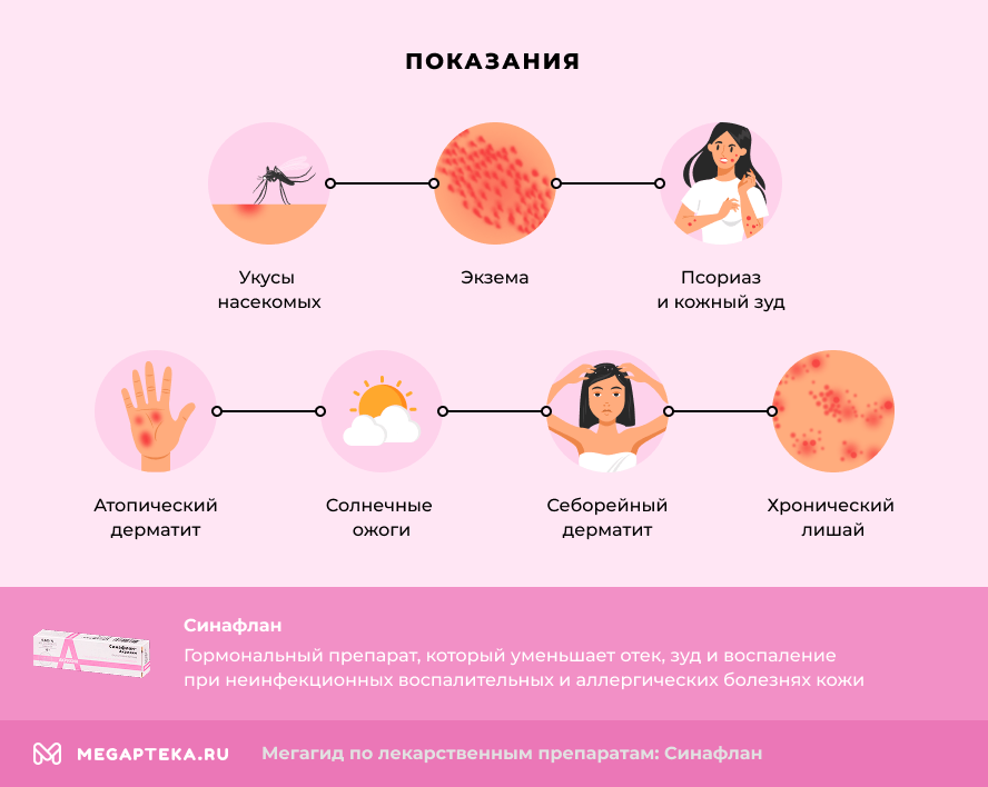 Сингафлан МАХАХ ИНСТРУКИЯ ПЕРИМЕНЕЙНЕЙ, цENA: ОТВЕР