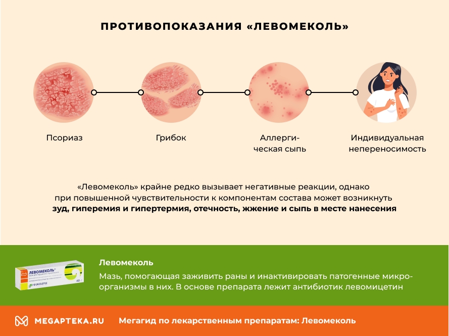 LevomekoLAH MASHATH INSTRUKSHIVER