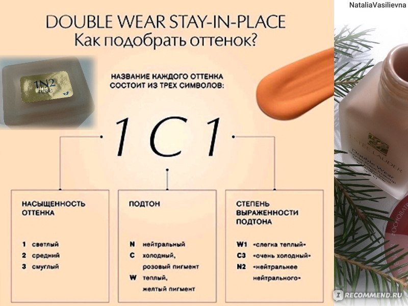 ТОНАЛГН КРЕМЕМ ЭСТИ ЛАДЕР ДВОЙСКИЙ ИЗНАЧЕНИЕ