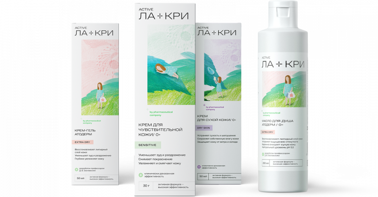 Оформл »